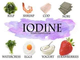 SUBCLINICAL HYPOTHYROIDISM
• Levothyroxine should be given in a sufficient
dose to restore the serum TSH level to normal.
 