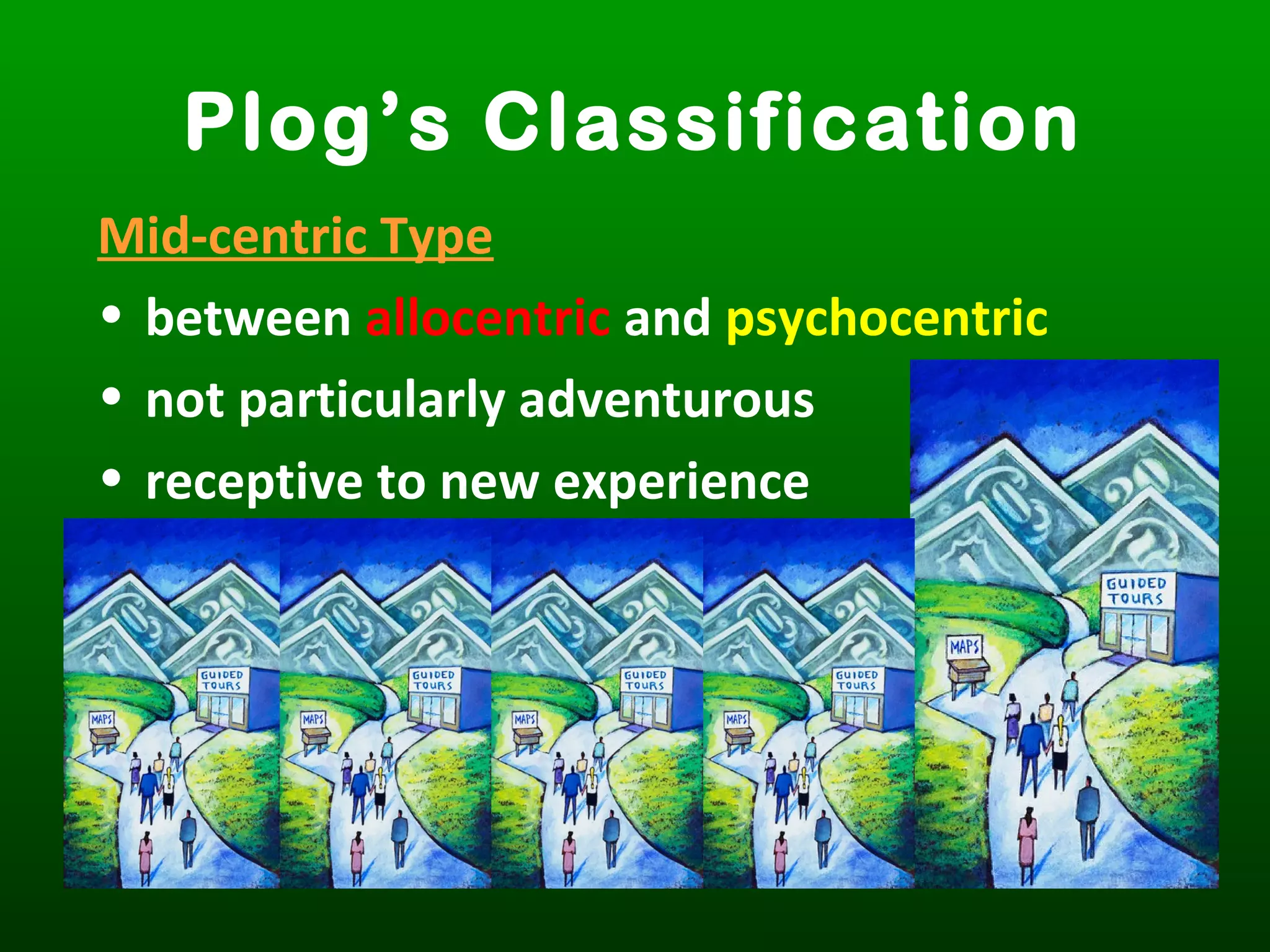 Plog’s Classification
Mid-centric Type
• between allocentric and psychocentric
• not particularly adventurous
• receptive to new experience
 