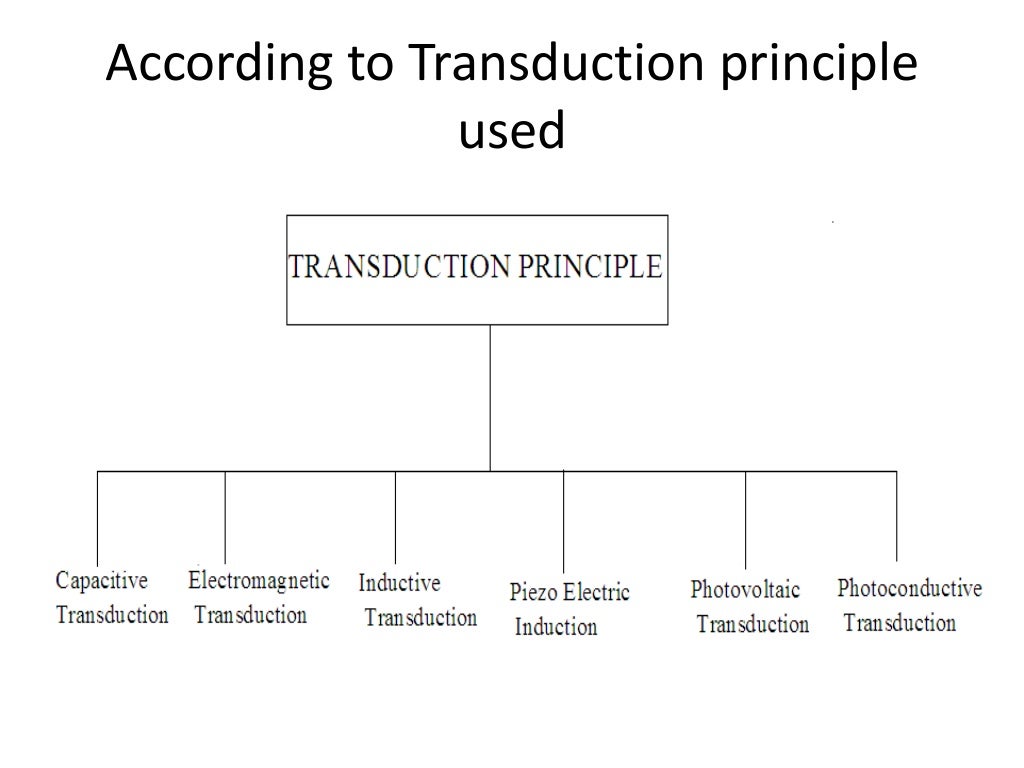 Classification of transducers