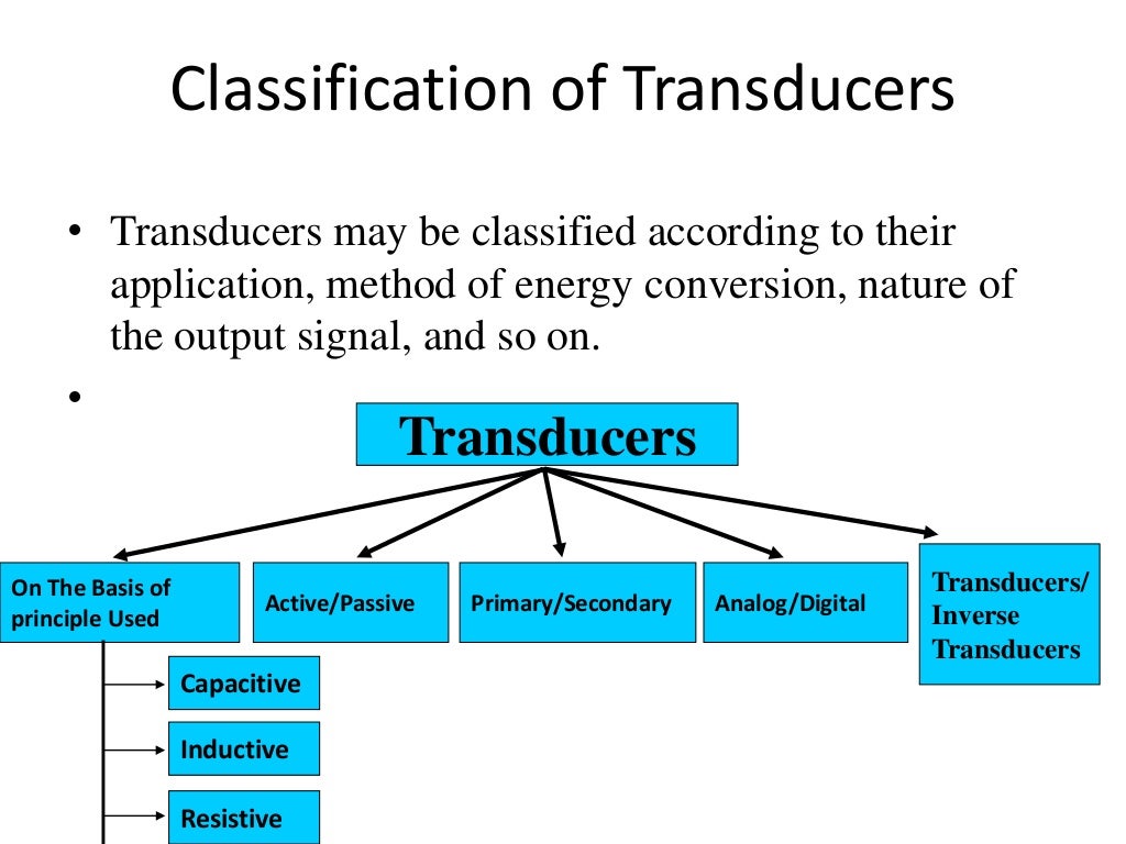 Classification of transducers