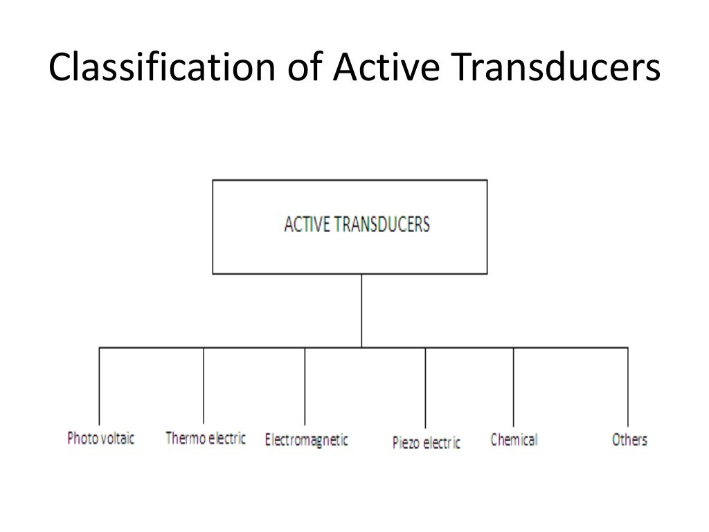 Classification of transducers