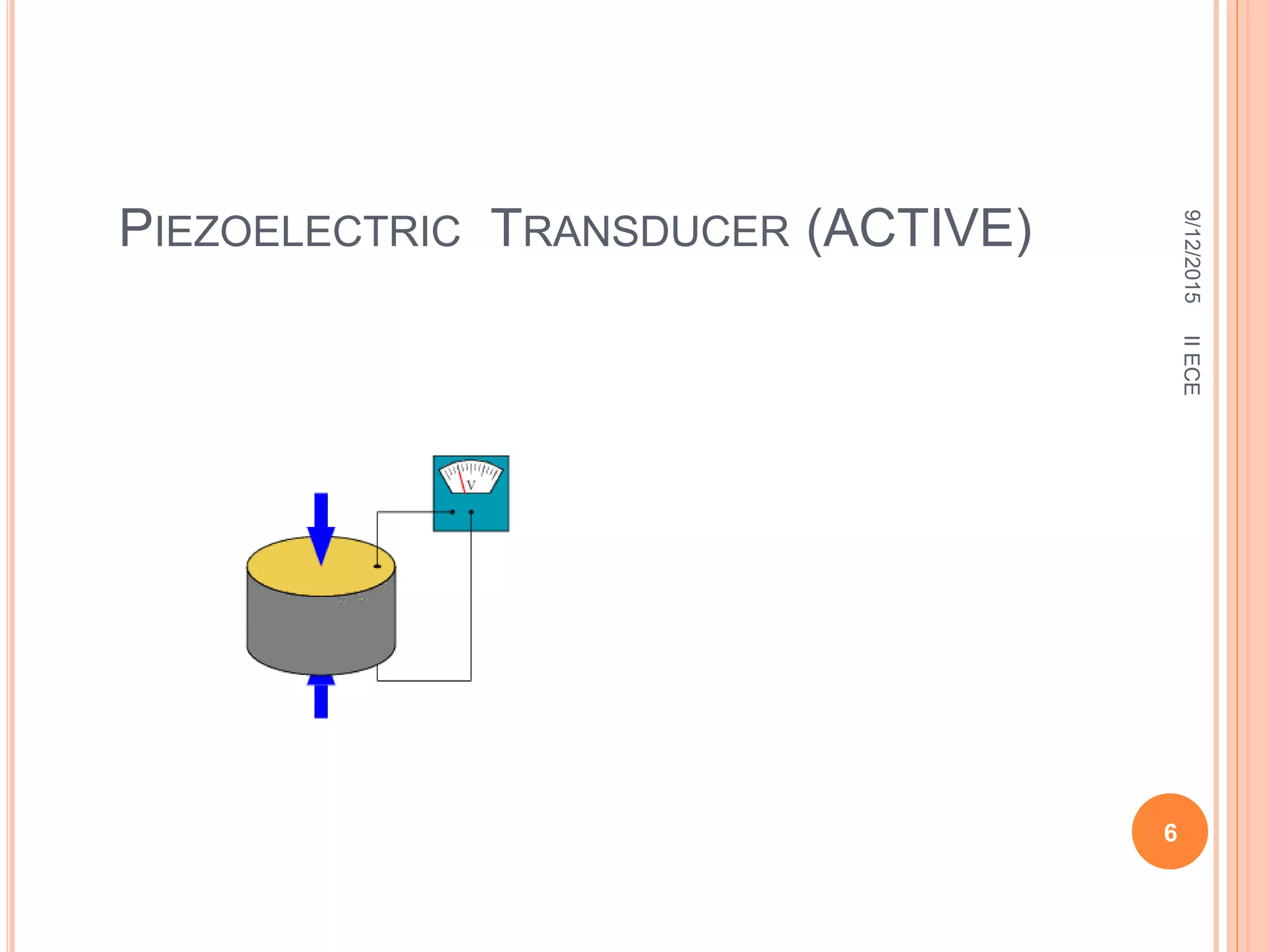 Classification of transducer PPT