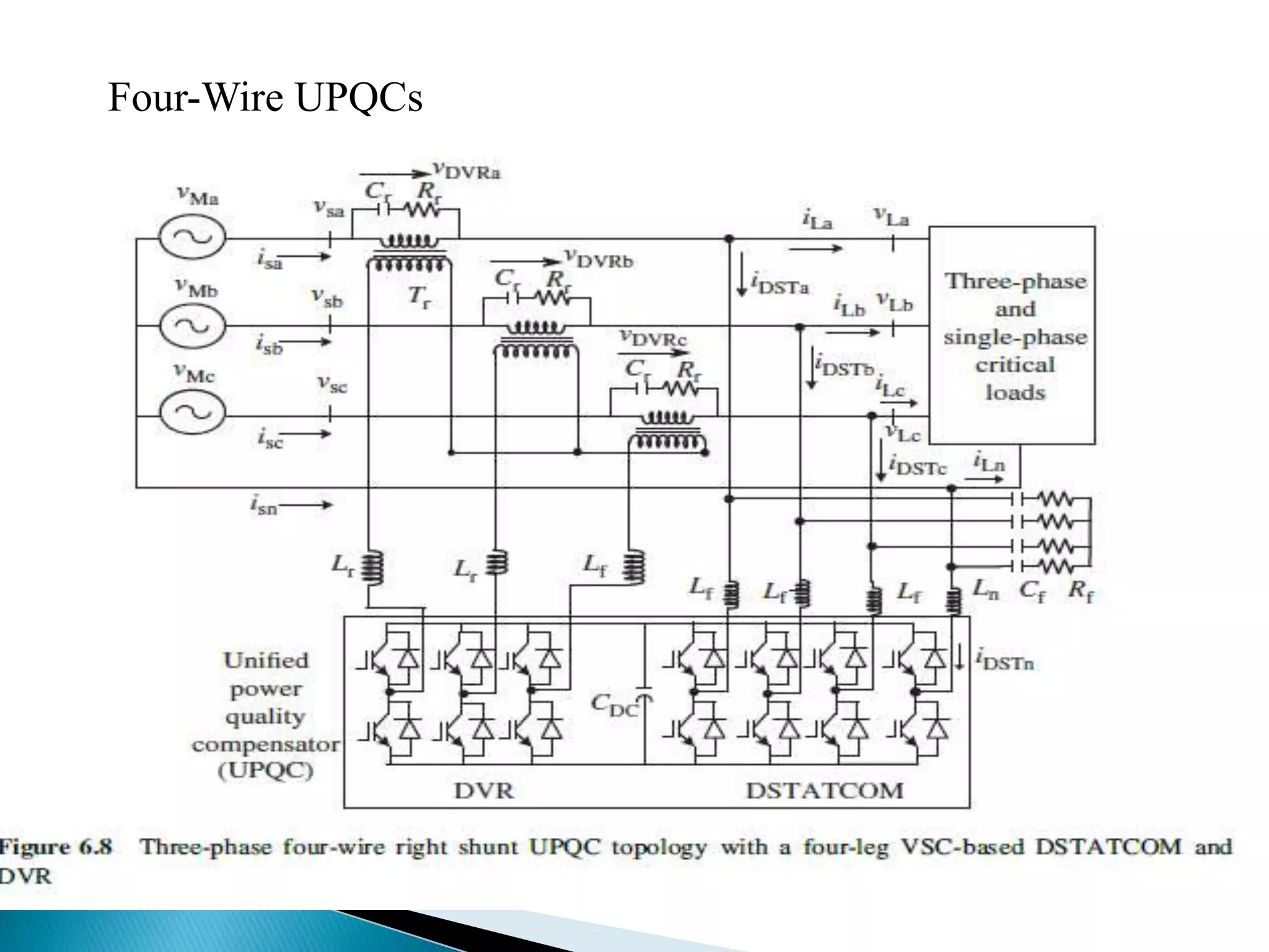 Four-Wire UPQCs
 