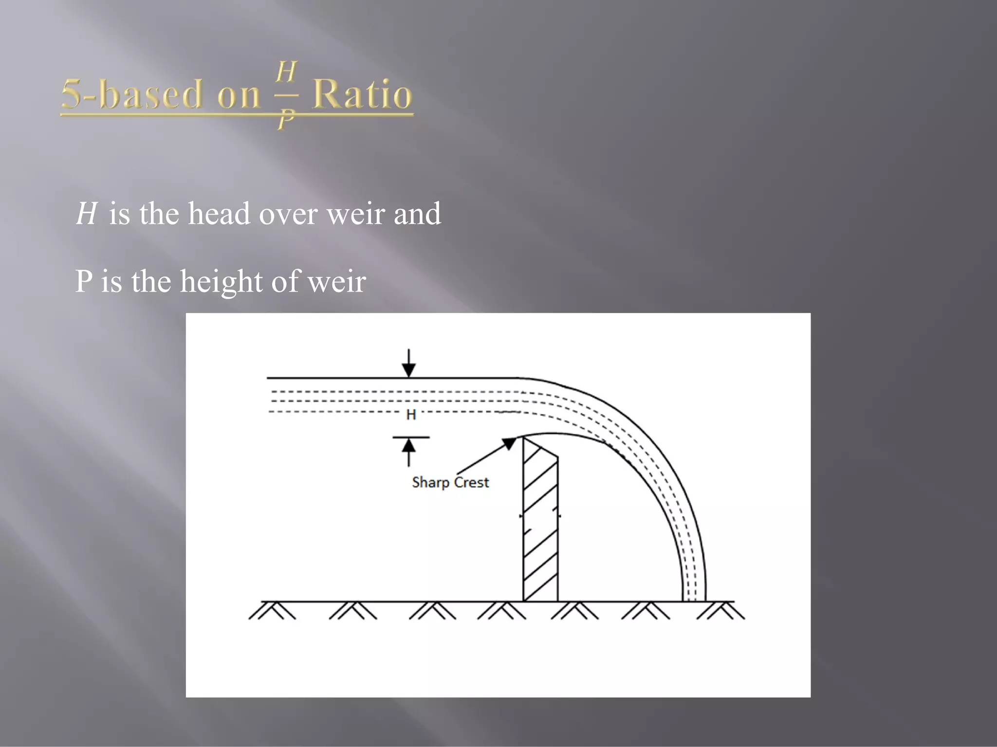 is the head over weir and
P is the height of weir
 