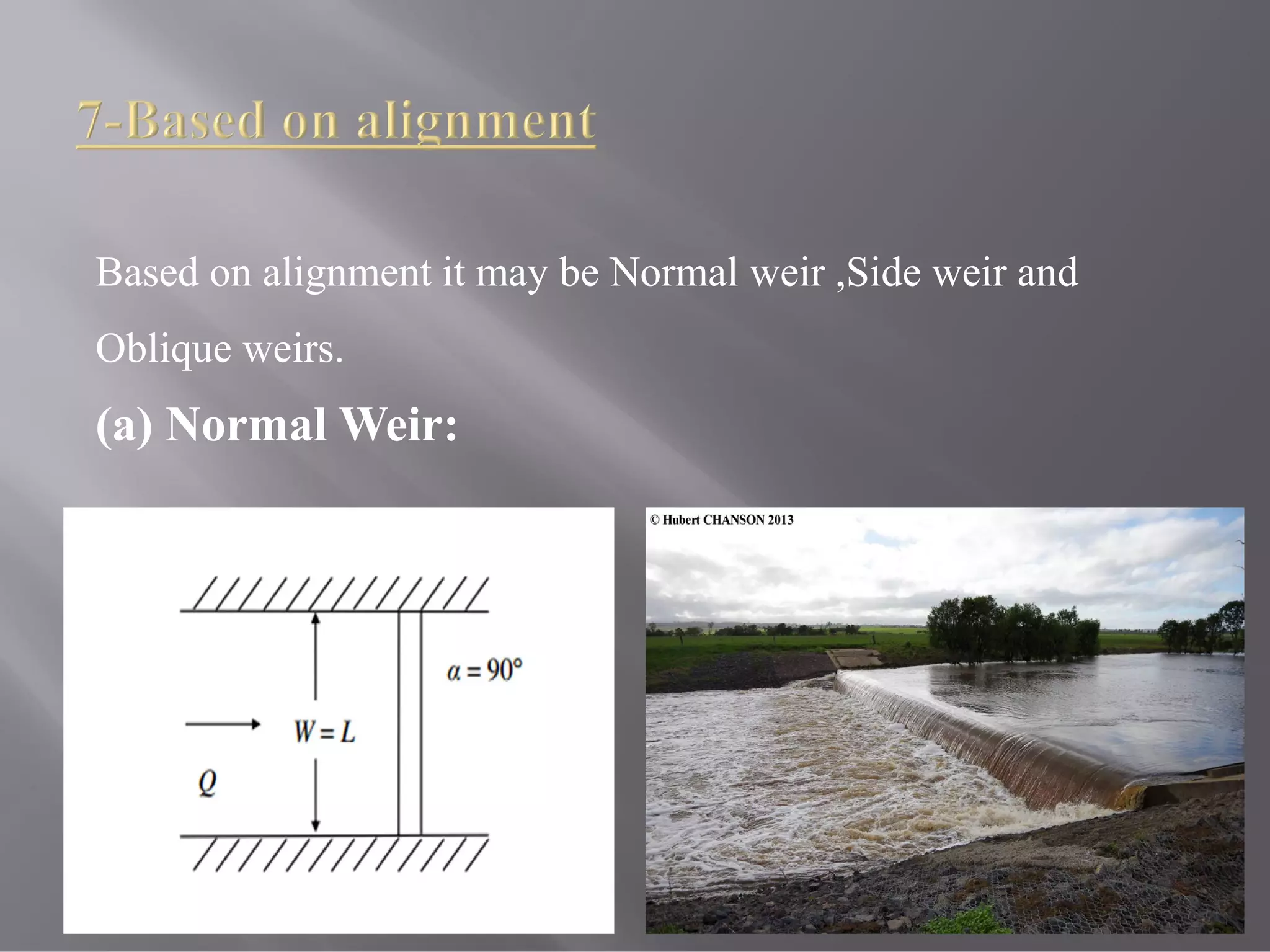 Based on alignment it may be Normal weir ,Side weir and
Oblique weirs.
(a) Normal Weir:
 
