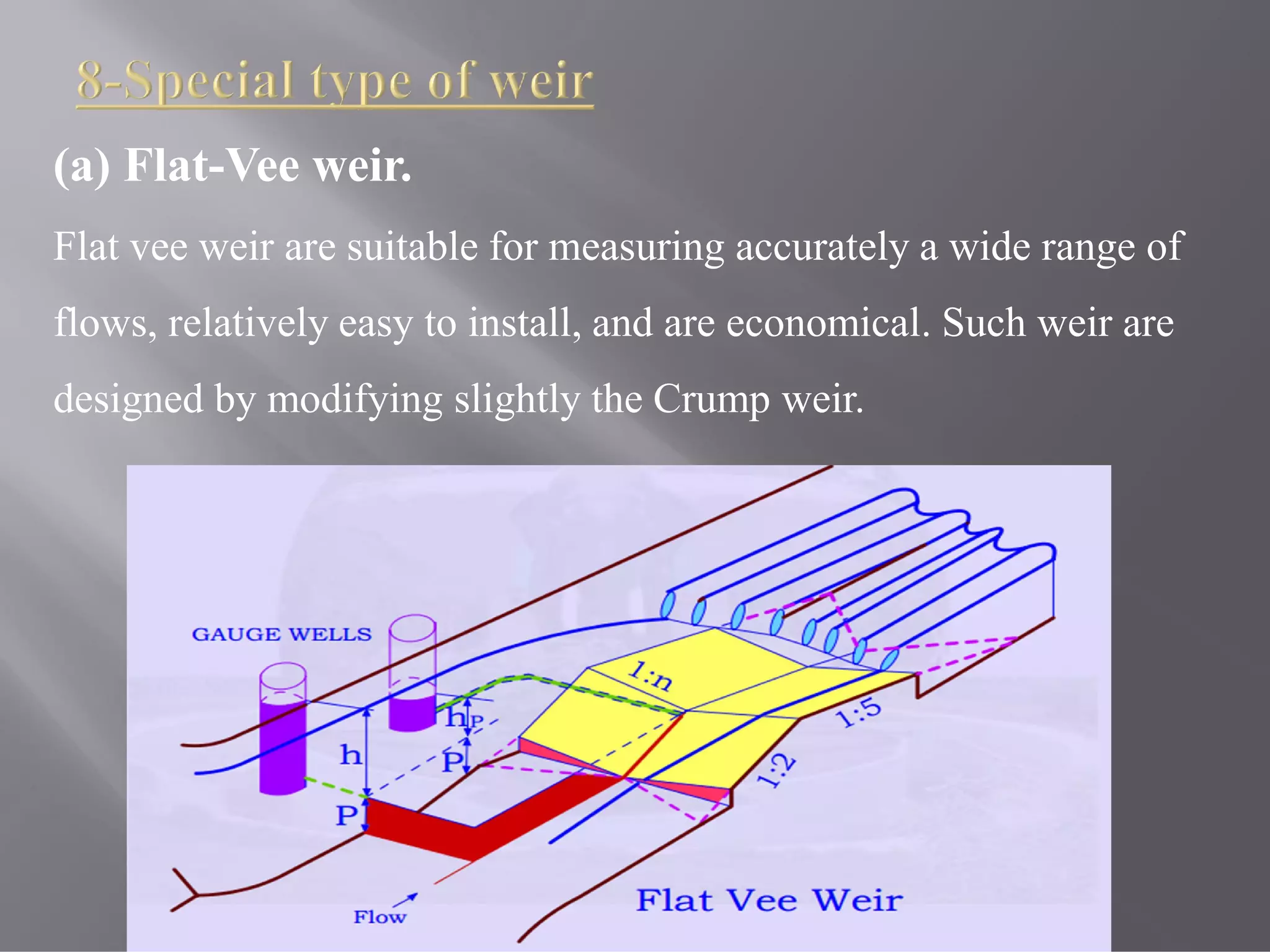 (a) Flat-Vee weir.
Flat vee weir are suitable for measuring accurately a wide range of
flows, relatively easy to install, and are economical. Such weir are
designed by modifying slightly the Crump weir.
 