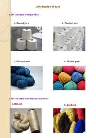 Classification of Yarn
1. On the basis of staple fiber:-
a. Carded yarn b. Combed yarn
c. Worsted yarn d. Woolen yarn
2. On the basis of continuous filament:-
a. Natural
b. Synthetic
 