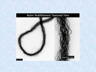 Classification of yarn   yarn classification. Textile yarn. Yarn count. 