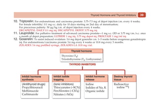 39
10. Triptorelin: For endometriosis and carcinoma prostate: 3.75­
–7.5 mg of depot injection i.m. every 4 weeks;
		
For female infertility: 0.1 mg s.c. daily for 10 days starting on 2nd day of menstruation;
		
For precocious puberty: 50 µg/kg i.m. of depot injection every 4 weeks.
DECAPEPTYL DAILY 0.1 mg inj, DECAPEPTYL DEPOT 3.75 mg inj.
11. Leuprolide: For palliative treatment of advanced carcinoma prostate—1 mg s.c. OD or 3.75 mg i.m./s.c. once
a month of depot preparation; LUPRIDE 1 mg inj, 3.75 mg depot inj, PROGTASE 1 mg/ml inj.
12. Goserelin: To assist induced ovulation: 3.6 mg depot goserelin i.m. 1–3 weeks before exogenous gonadotropin
inj. For endometriosis/carcinoma prostate 3.6 mg every 4 weeks or 10.8 mg every 3 months.
ZOLADEX 3.6 mg prefilled syringe, ZOLADEX-LA 10.8 mg vial.
Thyroid Hormone and Thyroid Inhibitors
 