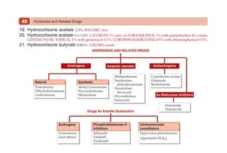 Hormones and Related Drugs
48
19. Hydrocortisone acetate 2.5% WYCORT oint.
20. Hydrocortisone acetate 0.1–1.0% LYCORTIN 1% oint., in CORTOQUINOL 1% with quiniodochlor 4% cream,
GENTACYN-HC TOPICAL 1% with gentamicin 0.1%, CORTISON-KEMICETINE 0.5% with chloramphenicol 0.5%.
21. Hydrocortisone butyrate 0.001% LOCOID cream
 