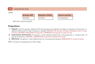 Cardiovascular Drugs
102
Preparations
1. Digoxin: 0.25–0.5 mg/day (elderly 0.125–0.25 mg/day) oral adjusted according to response, 0.25 mg slow i.v.
injection followed by 0.1 mg 1–2 hourly as needed; DIGOXIN 0.25 mg tab, 0.05 mg/ml pediatric elixir, 0.5 mg/
2 ml inj. LANOXIN, SANGOXIN 0.25 mg tab, CARDIOXIN 0.25 mg tab, 0.5 mg/2 ml inj.
2. Inamrinone (Amrinone): 0.5 mg/kg i.v. bolus injection followed by 5–10 µg/kg/min i.v. infusion (max. 10
mg/kg in 24 hours). AMICOR, CARDIOTONE 5 mg/ml (as lactate) 20 ml amp.
3. Milrinone: 50 µg/kg i.v. bolus followed by 0.4–1.0 µg/kg/min infusion; PRIMACOR IV 10 mg/10 ml inj.
Note: See Index for preparations of other drugs.
Contd...
BNP: Brain natriuretic peptide
 