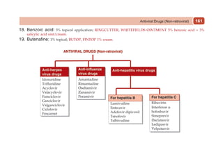 161
Antiviral Drugs (Non-retroviral)
18. Benzoic acid: 5% topical application; RINGCUTTER, WHITEFIELDS OINTMENT 5% benzoic acid + 3%
salicylic acid oint/cream.
19. Butenafine: 1% topical; BUTOP, FINTOP 1% cream.
 