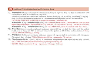 Antifungal, Antiviral, Antiprotozoal and Anthelmintic Drugs
170
12. Artemether: Oral (for uncomplicated falciparum malaria) 80 mg twice daily × 3 days in combination with
lumefantrine as ACT (to be taken with fatty meal).
		
Parenteral (for severe and complicated falciparum malaria) 3.2 mg/kg i.m. on 1st day, followed by 1.6 mg/kg
daily for 7 days. Switch-over to 3 day oral ACT in-between whenever patient can take oral medication;
PALUTHER, LARITHER, MALITHER 40 mg cap, 80 mg inj (in 1 ml arachis oil).
		
Artemether 20 mg + lumefantrine 120 mg tab: COARTEM, LUMEther, COMBITHER tab, adult and child
above 35 kg body weight 4 tab BD, child 25–35 kg 3 tab BD, 15–25 kg 2 tab BD, 5–15 kg 1 tab BD, all for 3 days;
Artemether 80 mg + lumefantrine 480 mg tab: FALCIMAX PLUS, ARTE PLUS adults 1 tab BD × 3 days.
13. Arteether: (for severe and complicated falciparum malaria) 150 mg i.m. daily for 3 days (only for adults);
Switch-over to 3 day oral ACT in-between whenever the patient is able to take oral medication. E-MAL,
FALCY, RAPITHER 150 mg/2 ml amp.
14. Arterolane: Oral (for uncomplicated falciparum malaria) 150 mg once daily in combination with piperaquine
750 mg once daily × 3 days; SYNRIAM (arterolane 100 mg + piperaquine 750 mg) cap.
15. Dihydroartemisinin: 120 mg (2 mg/kg), in combination with piperaquine 960 mg (16 mg/kg) daily × 3 days;
PALUDOSe PLUS: Dihydroartemisinin 40 mg + piperaquine 320 mg tab,
DYSURE: Dihydroartemisinin 80 mg + piperaquine 640 mg per 5 ml susp.
 
