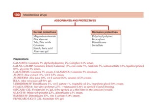 Miscellaneous Drugs
190
Preparations
CALADRYL: Calamine 8% diphenhydramine 1%, Camphor 0.1% lotion.
CALAK, CALMIS (Calamine lotion): Calamine 15%, zinc oxide 5%, bentonite 3%, sodium citrate 0.5%, liquified phenol
0.5%, glycerin 5% lotion.
CALACREME: Calamine 5% cream, CALAMINOL: Calamine 5% emulsion.
ALOVIT: Aloe extract 10%, Vit E 0.5% cream.
ALOEDERM: Aloe juice 10%, vit E acetate 0.2%, sesame oil 2% cream.
JULA: Aloe vera juice gel 50% gel.
LUBRIDERM-SF: Dimethicone 4%, vit E acetate 1%, vegetable oil 2%, propylene glycol 10% cream.
HEALEX SPRAY: Polyvinyl polymer 2.5% + benzocaine 0.36% as aerosol wound dressing.
SEPGARD GEL: Feracrylum 1% gel, to be applied as a thin film on the abrasion/wound.
SILENT-SF: White soft paraffin 2.5%, dimethicone 0.5% cream.
BARRIER-SF: Dimethicone 15%, vita E acetate 0.18% cream.
PEPSIGARD LIGHT GEL: Sucralfate 10% gel.
 