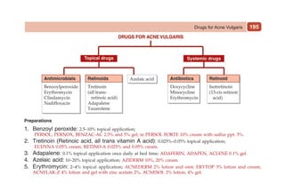 195
Preparations
1.		 Benzoyl peroxide: 2.5–10% topical application;
PERSOL, PERNOX, BENZAC-AC 2.5% and 5% gel; in PERSOL FORTE 10% cream with sulfur ppt. 5%.
2.		 Tretinoin (Retinoic acid, all trans vitamin A acid): 0.025%–0.05% topical application;
EUDYNA 0.05% cream, RETINO-A 0.025% and 0.05% cream.
3.		 Adapalene: 0.1% topical application once daily at bed time; ADAFERIN, ADAPEN, ACLENE 0.1% gel.
4.		 Azelaic acid: 10–20% topical application; AZIDERM 10%, 20% cream.
5.		 Erythromycin: 2–4% topical application; ACNEDERM 2% lotion and oint; ERYTOP 3% lotion and cream;
ACNELAK-Z 4% lotion and gel with zinc acetate 2%, ACNESOL 2% lotion, 4% gel.
Drugs for Acne Vulgaris
 