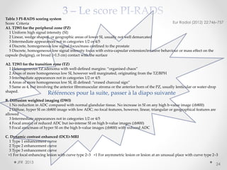 Table 3 PI-RADS scoring system
Eur Radiol (2012) 22:746–757
Score Criteria
A1. T2WI for the peripheral zone (PZ)
1 Uniform high signal intensity (SI)
2 Linear, wedge shaped, or geographic areas of lower SI, usually not well demarcated
3 Intermediate appearances not in categories 1/2 or 4/5
4 Discrete, homogeneous low signal focus/mass confined to the prostate
5 Discrete, homogeneous low signal intensity focus with extra-capsular extension/invasive behaviour or mass effect on the
capsule (bulging), or broad (>1.5 cm) contact with the surface
A2. T2WI for the transition zone (TZ)
1 Heterogeneous TZ adenoma with well-defined margins: “organised chaos”
2 Areas of more homogeneous low SI, however well marginated, originating from the TZ/BPH
3 Intermediate appearances not in categories 1/2 or 4/5
4 Areas of more homogeneous low SI, ill defined: “erased charcoal sign”
5 Same as 4, but involving the anterior fibromuscular stroma or the anterior horn of the PZ, usually lenticular or water-drop
shaped.

Références pour la suite, passer à la diapo suivante

B. Diffusion weighted imaging (DWI)
1 No reduction in ADC compared with normal glandular tissue. No increase in SI on any high b-value image (≥b800)
2 Diffuse, hyper SI on ≥b800 image with low ADC; no focal features, however, linear, triangular or geographical features are
allowed
3 Intermediate appearances not in categories 1/2 or 4/5
4 Focal area(s) of reduced ADC but iso-intense SI on high b-value images (≥b800)
5 Focal area/mass of hyper SI on the high b-value images (≥b800) with reduced ADC
C. Dynamic contrast enhanced (DCE)-MRI
1 Type 1 enhancement curve
2 Type 2 enhancement curve
3 Type 3 enhancement curve
+1 For focal enhancing lesion with curve type 2–3 +1 For asymmetric lesion or lesion at an unusual place with curve type 2–3
JFR 2013

24

 
