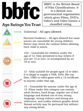 BBFC is the British Board
of Film Classifications. It
is a British non-
governmental organisation
which gives Films, DVD’s,
Video’s and Video Games a
classified rating.
Universal – All ages allowed.
Parental Guidance – All ages allowed but some
scenes are unsuitable for young children.
Parent may check the content before allowing
their child to watch.
12A – Unsuitable for children under the
age of 12. Only permitted to buy tickets if
you are 12 or over, or accompanied by an
18 or over.
12 - Only suitable for people aged 12 or older.
It is illegal to supply a VHS, DVD, Blu-ray
Disc, UMD or video game with a 12 certificate
to anyone under that age.
15 – Unsuitable for anyone under the age of
15. Films under this category can contain
adult themes, hard drugs, regular use of foul
language and limited use of very strong
language, strong violence and strong sex
references, and nudity without graphic detail.
Sexual activity may be portrayed but without
any strong detail.
 