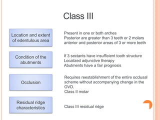 Craddock Classification Rpd classification RPD.pptx