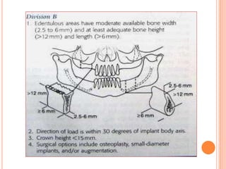 Craddock Classification Rpd classification RPD.pptx