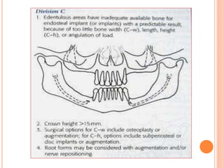 Craddock Classification Rpd classification RPD.pptx