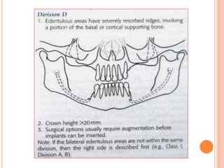 Craddock Classification Rpd classification RPD.pptx