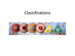 Classifications | PPT