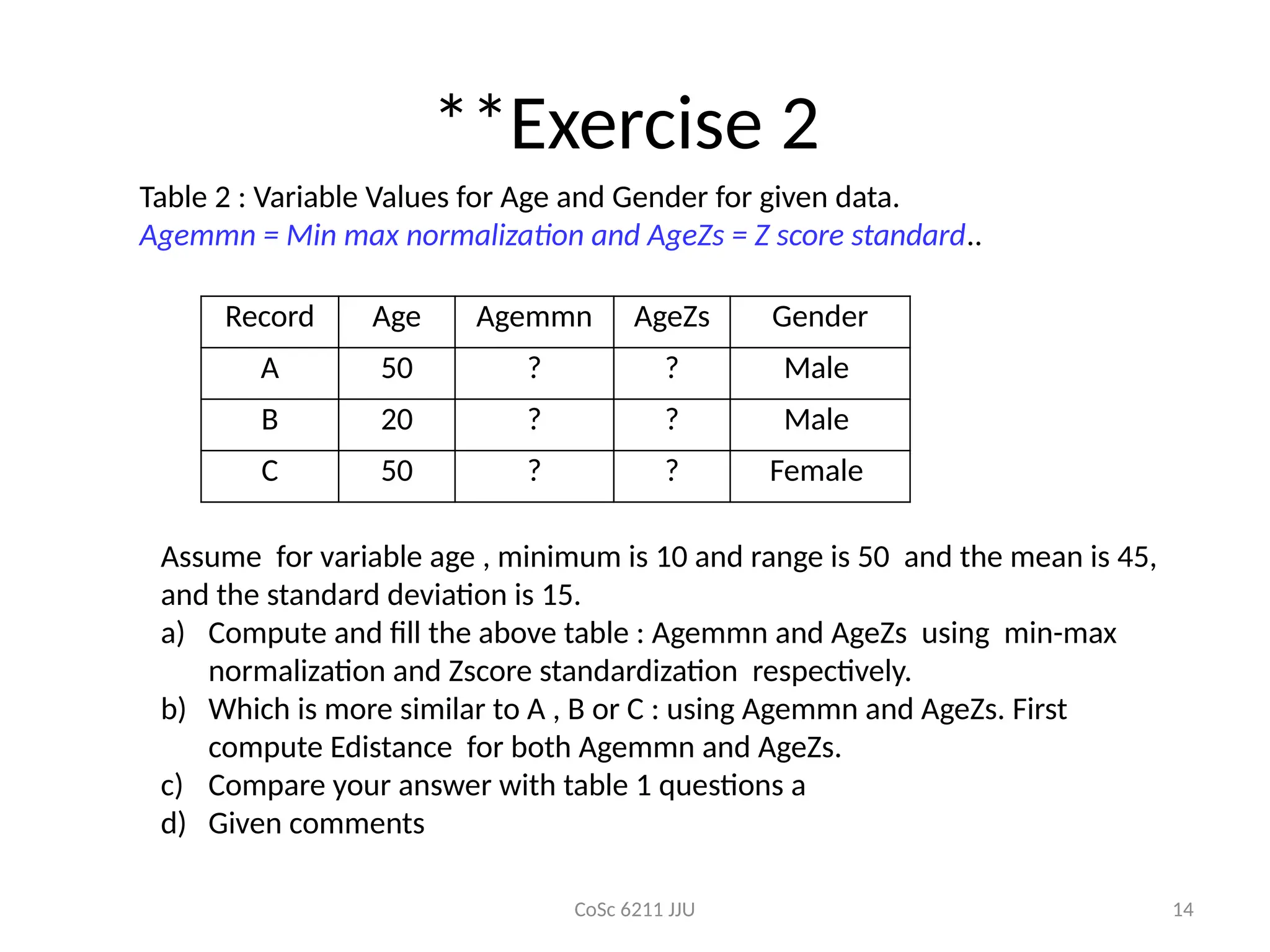 CoSc 6211 JJU 14
**Exercise 2
Record Age Agemmn AgeZs Gender
A 50 ? ? Male
B 20 ? ? Male
C 50 ? ? Female
Table 2 : Variable Values for Age and Gender for given data.
Agemmn = Min max normalization and AgeZs = Z score standard..
Assume for variable age , minimum is 10 and range is 50 and the mean is 45,
and the standard deviation is 15.
a) Compute and fill the above table : Agemmn and AgeZs using min-max
normalization and Zscore standardization respectively.
b) Which is more similar to A , B or C : using Agemmn and AgeZs. First
compute Edistance for both Agemmn and AgeZs.
c) Compare your answer with table 1 questions a
d) Given comments
 