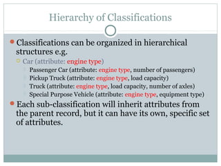 Classifications in IBM Maximo Asset Management | PPT