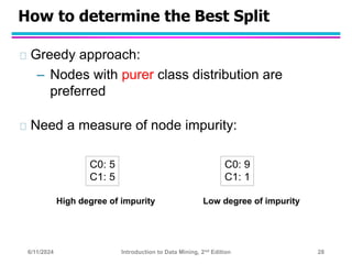 How to determine the Best Split
Greedy approach:
– Nodes with purer class distribution are
preferred
Need a measure of node impurity:
C0: 5
C1: 5
C0: 9
C1: 1
High degree of impurity Low degree of impurity
6/11/2024 Introduction to Data Mining, 2nd Edition 28
 