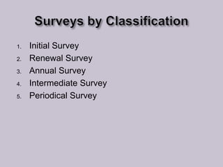 1.
2.
3.
4.
5.

Initial Survey
Renewal Survey
Annual Survey
Intermediate Survey
Periodical Survey

 