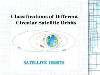 Classifications of Different 
Circular Satellite Orbits
 
