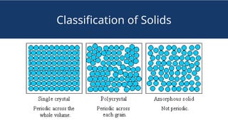 Comprehensive Classification and Analysis of Crystal Structures and ...