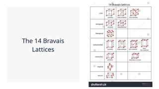 Comprehensive Classification and Analysis of Crystal Structures and ...