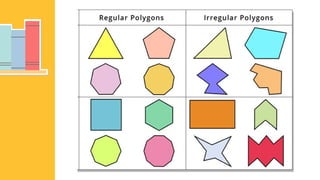 CLASSIFICATIONS OF POLYGONS based on Number of Sides and Equality of ...