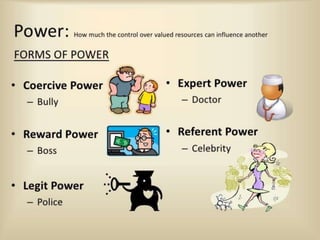 Classifications of power | PPTX