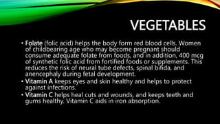 • Folate (folic acid) helps the body form red blood cells. Women
of childbearing age who may become pregnant should
consume adequate folate from foods, and in addition, 400 mcg
of synthetic folic acid from fortified foods or supplements. This
reduces the risk of neural tube defects, spinal bifida, and
anencephaly during fetal development.
• Vitamin A keeps eyes and skin healthy and helps to protect
against infections.
• Vitamin C helps heal cuts and wounds, and keeps teeth and
gums healthy. Vitamin C aids in iron absorption.
VEGETABLES
 