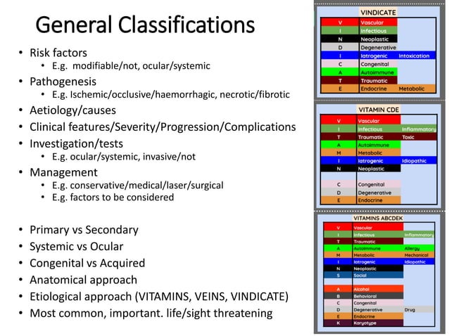 Classification Staging Grading in Ophthalmology | PPTX