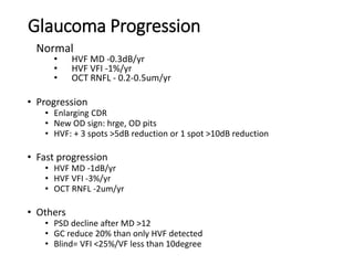 Glaucoma Progression
Normal
• HVF MD -0.3dB/yr
• HVF VFI -1%/yr
• OCT RNFL - 0.2-0.5um/yr
• Progression
• Enlarging CDR
• New OD sign: hrge, OD pits
• HVF: + 3 spots >5dB reduction or 1 spot >10dB reduction
• Fast progression
• HVF MD -1dB/yr
• HVF VFI -3%/yr
• OCT RNFL -2um/yr
• Others
• PSD decline after MD >12
• GC reduce 20% than only HVF detected
• Blind= VFI <25%/VF less than 10degree
 