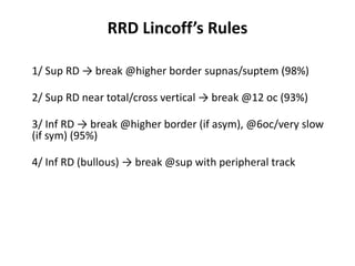 RRD Lincoff’s Rules
1/ Sup RD → break @higher border supnas/suptem (98%)
2/ Sup RD near total/cross vertical → break @12 oc (93%)
3/ Inf RD → break @higher border (if asym), @6oc/very slow
(if sym) (95%)
4/ Inf RD (bullous) → break @sup with peripheral track
 