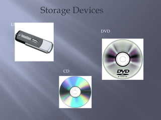 Storage DevicesUSB Memory KeyDVDCD