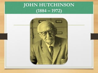JOHN HUTCHINSON
(1884 – 1972)
 