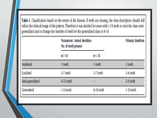Classification Systems of Periodontal Diseases | PPTX