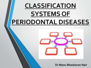 CLASSIFICATION
SYSTEMS OF
PERIODONTAL DISEASES
Dr Manu Bhaskaran Nair
 