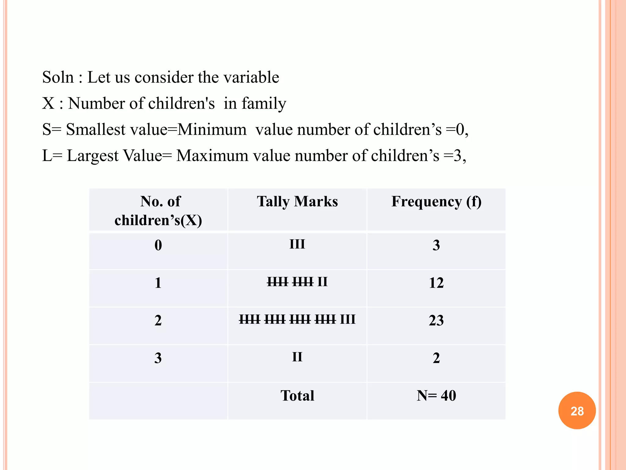 Classification and tabulation of data | PPTX | Physics | Science