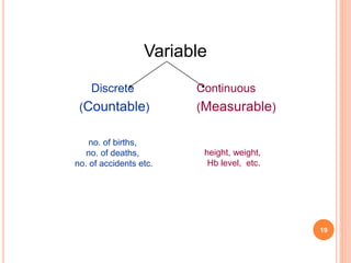 Variable
Discrete Continuous
(Countable) (Measurable)
no. of births,
no. of deaths,
no. of accidents etc.
height, weight,
Hb level, etc.
19
 