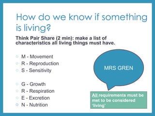 How do we know if something
is living?
Think Pair Share (2 min): make a list of
characteristics all living things must have.
o M - Movement
o R - Reproduction
o S - Sensitivity
o G - Growth
o R - Respiration
o E - Excretion
o N - Nutrition
MRS GREN
All requirements must be
met to be considered
‘living’
 
