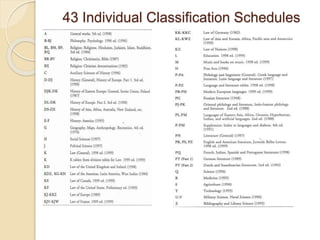 43 Individual Classification Schedules
 
