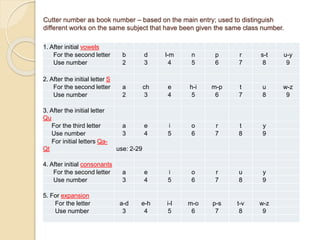Cutter number as book number – based on the main entry; used to distinguish
different works on the same subject that have been given the same class number.
1. After initial vowels
For the second letter b d l-m n p r s-t u-y
Use number 2 3 4 5 6 7 8 9
2. After the initial letter S
For the second letter a ch e h-i m-p t u w-z
Use number 2 3 4 5 6 7 8 9
3. After the initial letter
Qu
For the third letter a e i o r t y
Use number 3 4 5 6 7 8 9
For initial letters Qa-
Qt use: 2-29
4. After initial consonants
For the second letter a e i o r u y
Use number 3 4 5 6 7 8 9
5. For expansion
For the letter a-d e-h i-l m-o p-s t-v w-z
Use number 3 4 5 6 7 8 9
 