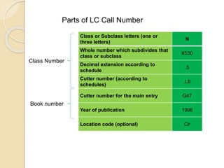 Lc Call Number Class Ranges Classification | PPTX