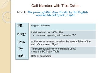 Call Number with Title Cutter
Novel: The prime of Miss Jean Brodie by the English
novelist Muriel Spark , c 1961
PR
6037
.P29
.P7
1961
English Literature
Individual authors 1900-1960
- surname beginning with the letter “S”
Author cutter number based on the second letter of the
author’s surname: Spark
Title cutter (usually only one digit is used)
- use the LC Cutter Table
Date of publication
 
